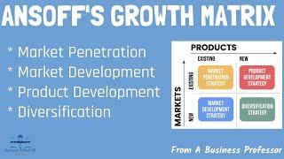 What is Ansoff's Growth Matrix? (Definition, Examples, Implications)