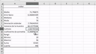 Función Análisis de Datos en Excel (Estadiística Descriptiva)