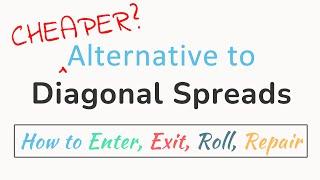 Cheaper Alternative to Diagonal Spreads? | Bullish Options Strategies