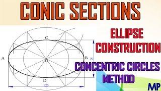 2  How to draw an ellipse by Concentric Circles Method