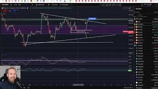 Bitcoin & Ethereum. Wie gehts weiter?? ETH so oder so auf 1700 - 1500$??