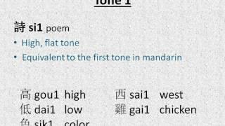 Learning Cantonese - Tones