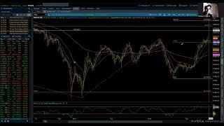 S&P 500 & NASDAQ 100 / Elliott Wave Update 8/9/2024 by Michael Filighera