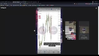 WWA + Liquidity Inducement Theorem (LIT) Case Study - December 15th, 2021