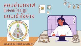 สอนอ่านกราฟ Human Design แบบง่ายๆและนำไปใช้ได้ในชีวิตจริง 