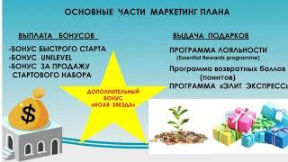 МАРКЕТИНГ ПЛАН YOUNG LIVING
