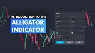 Introduction to the Alligator Indicator