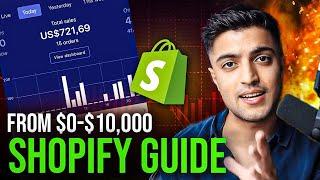 The ONLY Shopify Dropshipping Guide You Will Ever Need (FOR BEGINNERS)