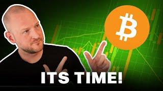 This is Bitcoin! NO NONSENSE Analysis!