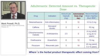 Webinar: Analysis of an Adulterated Herbal Medicinal Product using UPLC-Qtof-MS