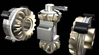 Eaton Mechanical Locking Differential