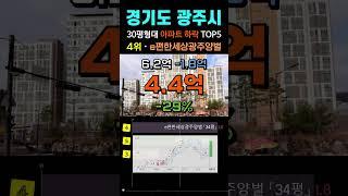 경기도 광주 아파트 34% 폭락 순위 탑5. 하락 TOP5 광주시 11월 30평형대 급매물 전망 시세 #급매 #부동산 #갭투자 #경매 #분양가 #전세가 #미분양 #집값 #주담대