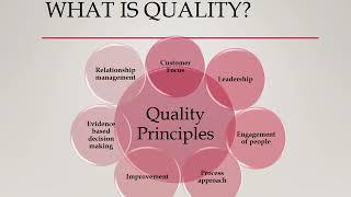 Quality Assurance Arabic Part 1