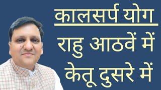 राहु आठवें मे,केतू दूसरे मे,मिलाकर कालसर्प दोष बनाते हैं तो धन,संपति,वाणी, सम्मान आदि का क्या करेंगे