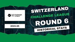 Switzerland Challenge League Round 6 2024-25 | Historical Stats | OverGolStats