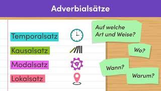 Adverbialsätze – Lass uns üben! einfach erklärt | sofatutor