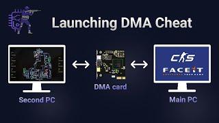 How to launch DMA CHEATS? | DMA cheat for Faceit CS2
