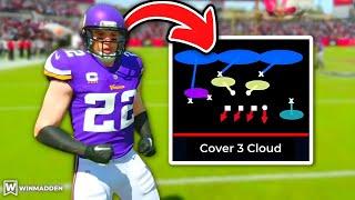 Why This Is The Most Lockdown Defense In Madden 24!