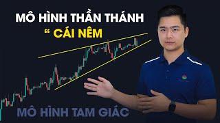 Mô hình Tam Giác - mô hình Cái Nêm thần thánh như thế nào? Chia sẻ về trade - Hoà thân