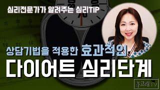 상담기법을 적용한 효과적인 다이어트 심리단계