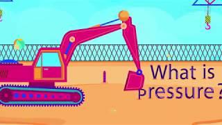 What is Pressure? | Simply Explained in 2 Minutes | By Cerebroz EduTree