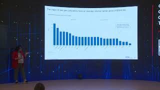 #FII7 Global South Carbon Markets Conference: Carbon Pricing: Triangulating Value, Cost, and Price