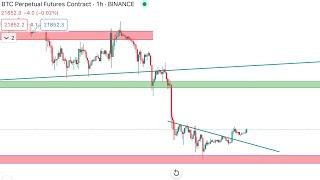 BTCCALCULATION ?? | BITCOIN Price Prediction | BTC Today Update | GIVEAWAY