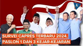 Survei Elektabilitas Capres Terbaru 2024, Anies-Muhaimin dan Ganjar-Mahfud Saling Kejar