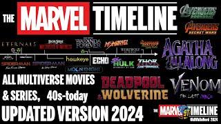 The MARVEL MCU MULTIVERSE Timeline (including Agatha All Along & Venom: The Last Dance)