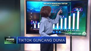 Tik Tok Guncang Dunia