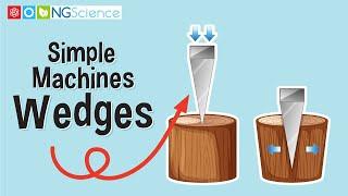 Simple Machines – Wedges