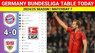 BAYERN MUNCHEN vs STUTTGART ¦ Germany Bundesliga Table & Standings 2024/25 Updated Today