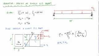 Design of a Singly RC Beam Section Example 1 - Reinforced Concrete Design