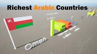 Richest Arabic Countries