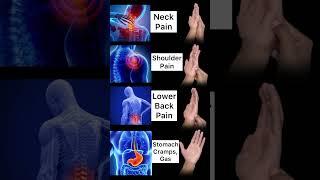 Acupressure points