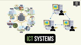 IT Fundamentals - 1.1 - ICT and Computer Systems