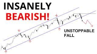 Technical Analysis of Stocks: SPY / QQQ / NVDA / TSLA / AMD / PLTR / IWM / AAPL / ARM