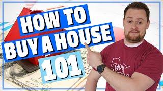 How To Buy a House (Buyers Process) - Living in Minnesota