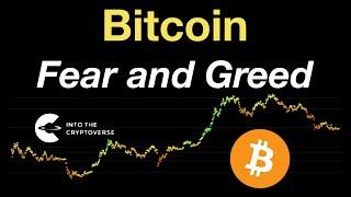 Bitcoin Fear And Greed