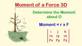 15 - Moment of a Force 3D - Vector Formulation : Example 1