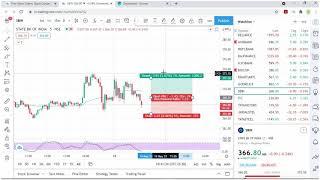 How to put stop loss and target in groww app | Live intraday trading in groww