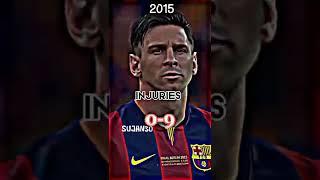 Messi [2012] vs Messi [2015] 