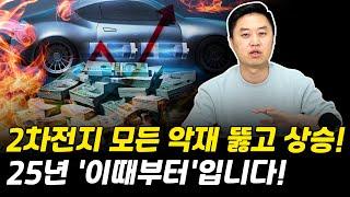 2차전지 모든 악재를 뚫고 상승합니다! 25년 '이때부터'준비하세요! [그로쓰리서치]