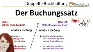 Die doppelte Buchhaltung - Der Buchungssatz