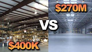 Small vs Large Industrial Real Estate Transactions