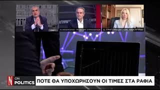 Πότε θα υποχωρήσουν οι τιμές στα ράφια; | Δάφνη Γρηγοριάδη Οικονομική Αναλύτρια