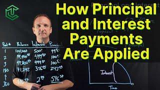 How Principal & Interest Are Applied In Loan Payments | Explained With Example