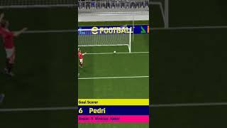 Pedri Goal 