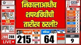 MVA Vs Mahayuti LIVE | निकालाआधी शपथविधीची तारीख ठरली? | Thackeray Vs Shinde | Devendra Fadnavis