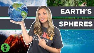 Earth's Spheres | Geosphere, Hydrosphere, Atmosphere, Biosphere